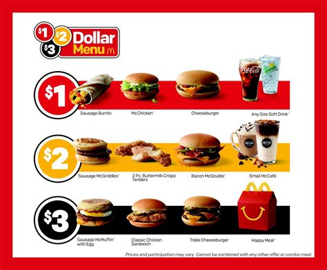 McDonald's Unveiled Their New Dollar Menu And It Kinda Sucks | Barstool Sports