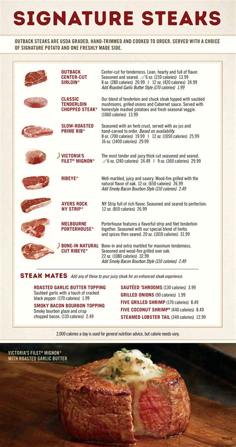 Outback Steakhouse Printable Menu