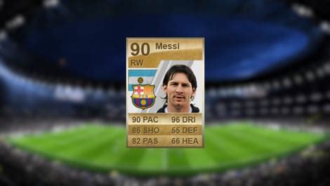 EarlyGame | FUT-History: All Lionel Messi Cards