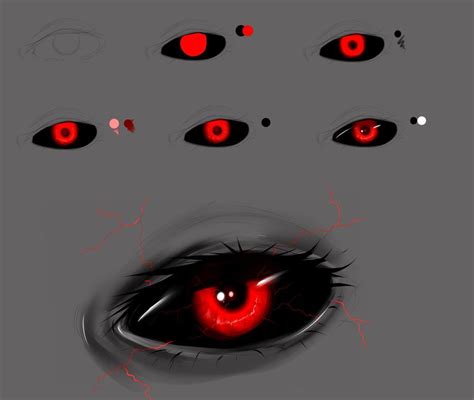 Drawing ghoul eyes for Tokyo ghoul. | Olhos assustadores, Olhos de anime, Tutoriais de desenho ...