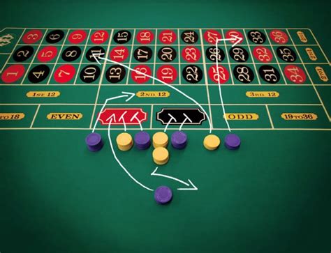 Do Roulette Strategies Work? The Martingale Myth Busted