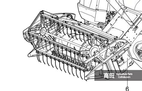 Reliable Combine Harvester Parts Manufacturers - Cothda