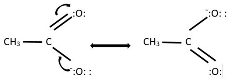 Write the resonance structures of $ C{H_3}CO{O^ - } $ and show the movement of electrons by ...