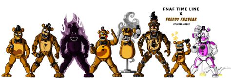 Freddy FazBear FNAF (Time line) by Edgar-Games on DeviantArt