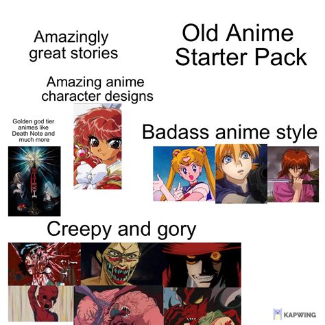 Old Anime Starter Pack | /r/starterpacks | Starter Packs | Know Your Meme