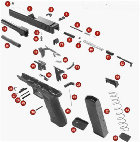 Glock Schematic - Parts - Mammoth Firearms & Ammunitions Tradingddd