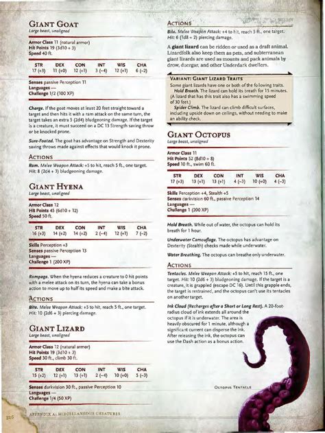 Dnd 5e monsters manual by William Vicentini - Issuu