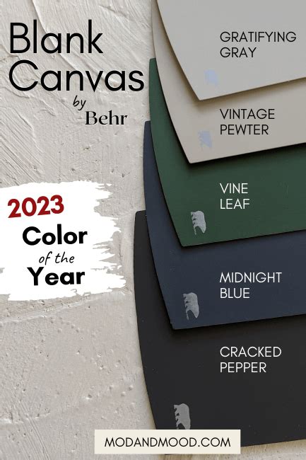 Behr 2023 Color of the Year Blank Canvas Review (Better Than Swiss Coffee?) - Mod & Moo ...