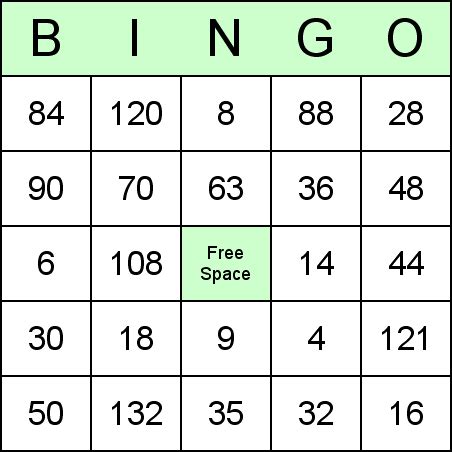 Multiplication Bingo Cards for teaching math and arithmetic