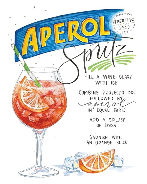 Aperol Spritz Recipe — Rachel Heiss