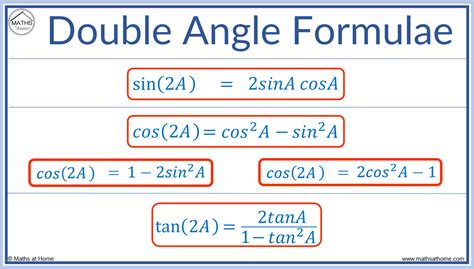 The Complete Guide to the Trigonometry Double Angle Formulas ...