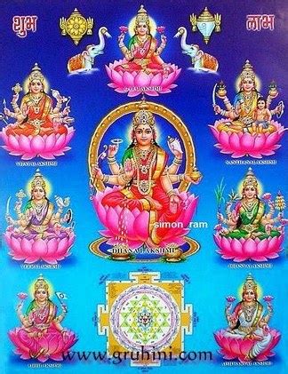 Sri Ashta Lakshmi Stotram - gruhinii