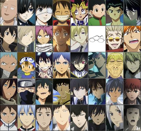 97+ Most Popular Anime Characters of All-Time [Top Picks] - TME.NET