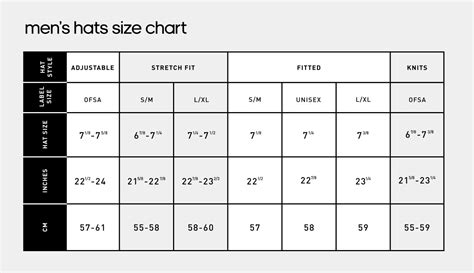 adidas Hat Size Guide