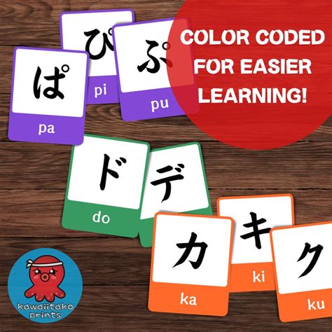 Japanese Hiragana Katakana Flashcards, Japanese Language Learning, Bundle Japanese Alphabet ...