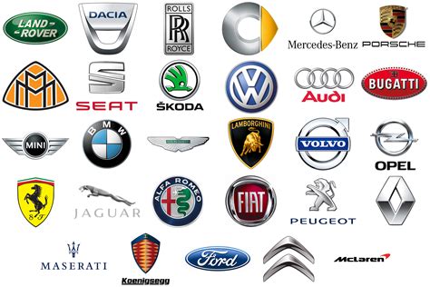 List of all European Car Brands [European car manufacturers]