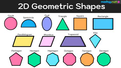 Geometric shapes names - frosdice