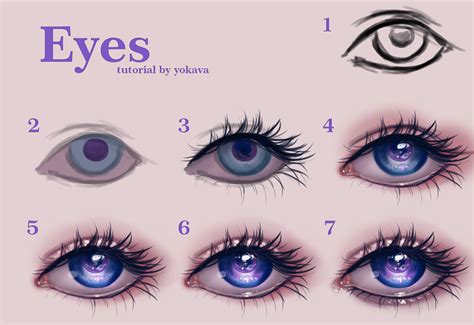 Semi-realistic eyes tutorial by yokava on DeviantArt