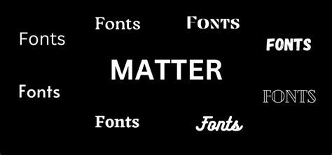 Best Fonts For Advertising | Content Marketing | Digital Drushti