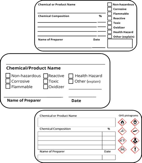 Chemical Container Labels | EHS