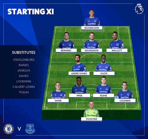 Everton line-up vs Chelsea, Rich starts : r/FantasyPL