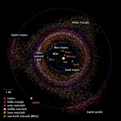 Asteroid mining - Wikiwand