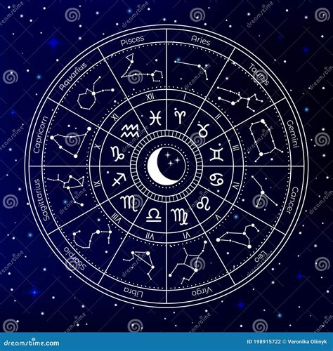 Zodiac Astrology Circle. Astrological Constellation Wheel, Zodiac Horoscope Signs, Mystical ...