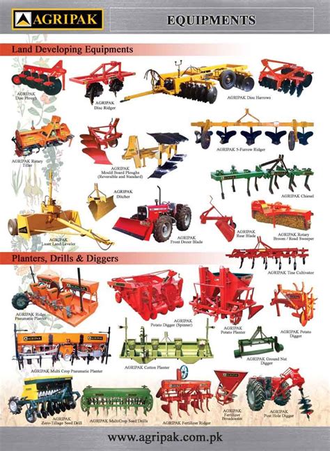 Farm Tractors Farm Implements Tractors Accessories Material Handling ...