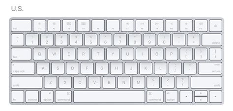 [DIAGRAM] Apple Keyboard Layout Diagram - MYDIAGRAM.ONLINE