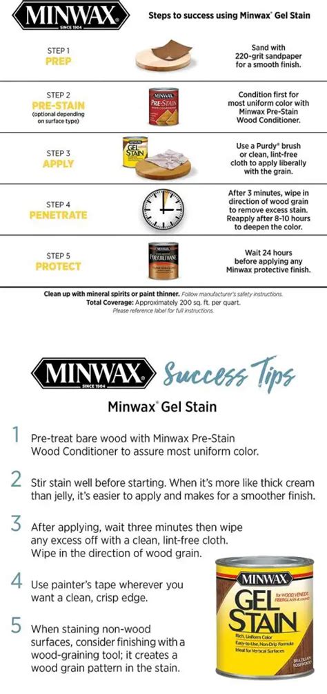 How to Use Minwax Gel Stain for Your Wood Projects?