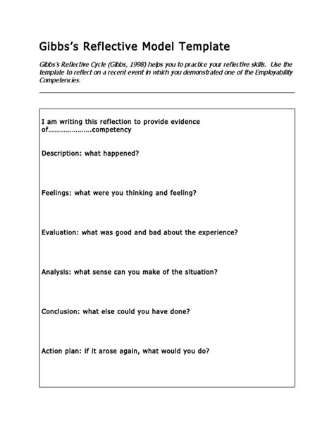 Gibbs Reflective Model Template