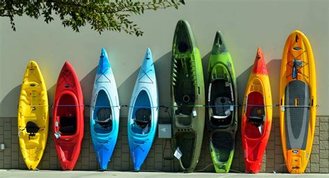 Different Types of Kayaks: What are they? - Kayak Help