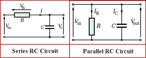 Different Types of Analog Filters with Explanation