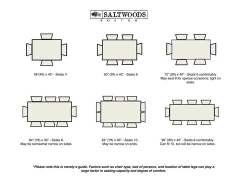 Dining Room Table Dimensions For 6 - Isle Furniture