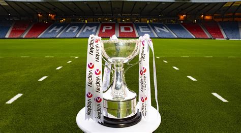 Viaplay Cup quarter-final fixtures | SPFL