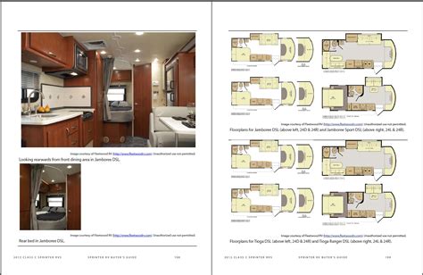 Sprinter Camper Floor Plans - floorplans.click