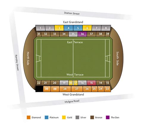 Penrith Panthers Stadium Seating Chart | Cabinets Matttroy