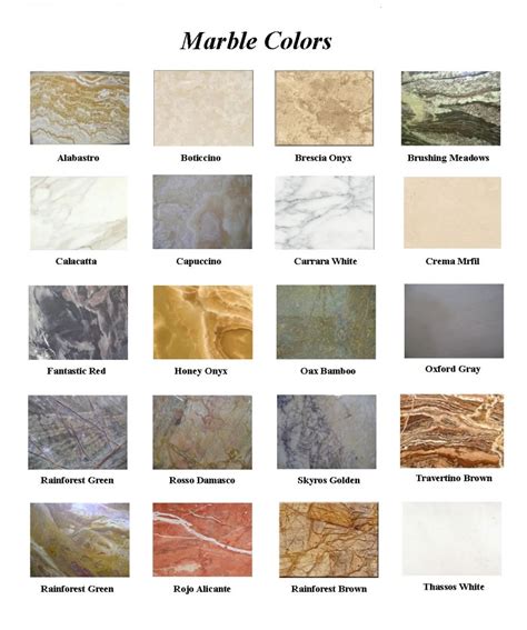 Marble countertops color definitions - Granite countertops fabricator, installer contractor ...