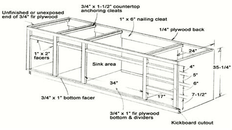 Incredible What Size Are Base Kitchen Cabinets Best Quality | Kitchen Island and Furniture