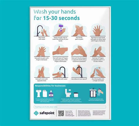 Hand washing health and safety (FREE posters!) | Safepoint Lone worker apps and devices