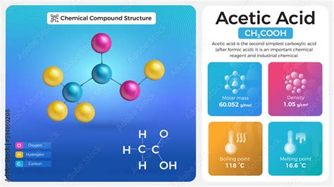 Acetic Acid Properties and Chemical Compound Structure Stock Vector ...