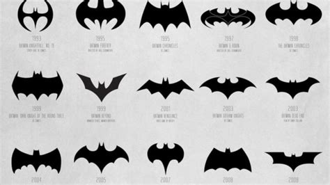 10 Things You Never Knew about Batman’s Logo - TVovermind