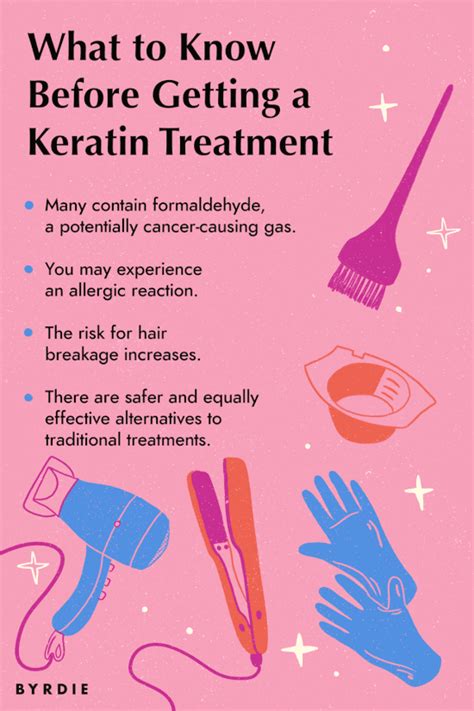 Are Keratin Treatments Bad for You?