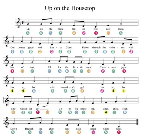 Xylophone Songs With Notes