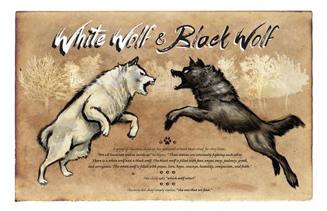 White Wolf Black Wolf Painting by Christopher Panza - Pixels