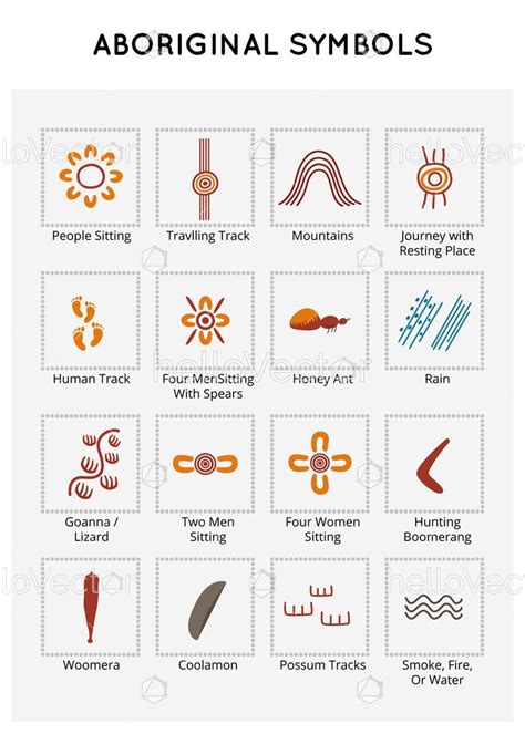 Coloured symbols of Australian aboriginal art - Download Graphics & Vectors