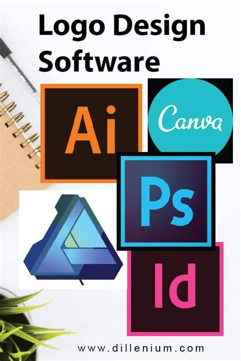 top 5 logo design software to create professional logo design # ...