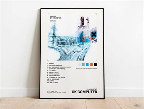 Radiohead - OK Computer Album Cover Poster | Architeg Prints