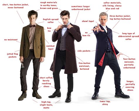 doctor-who-11th-12th-doctor-costume-comparison | et geekera