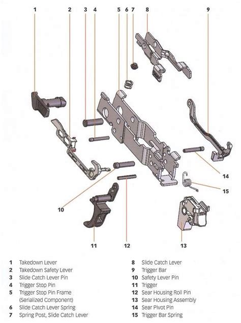 Sig Sauer P320 Parts Schematic